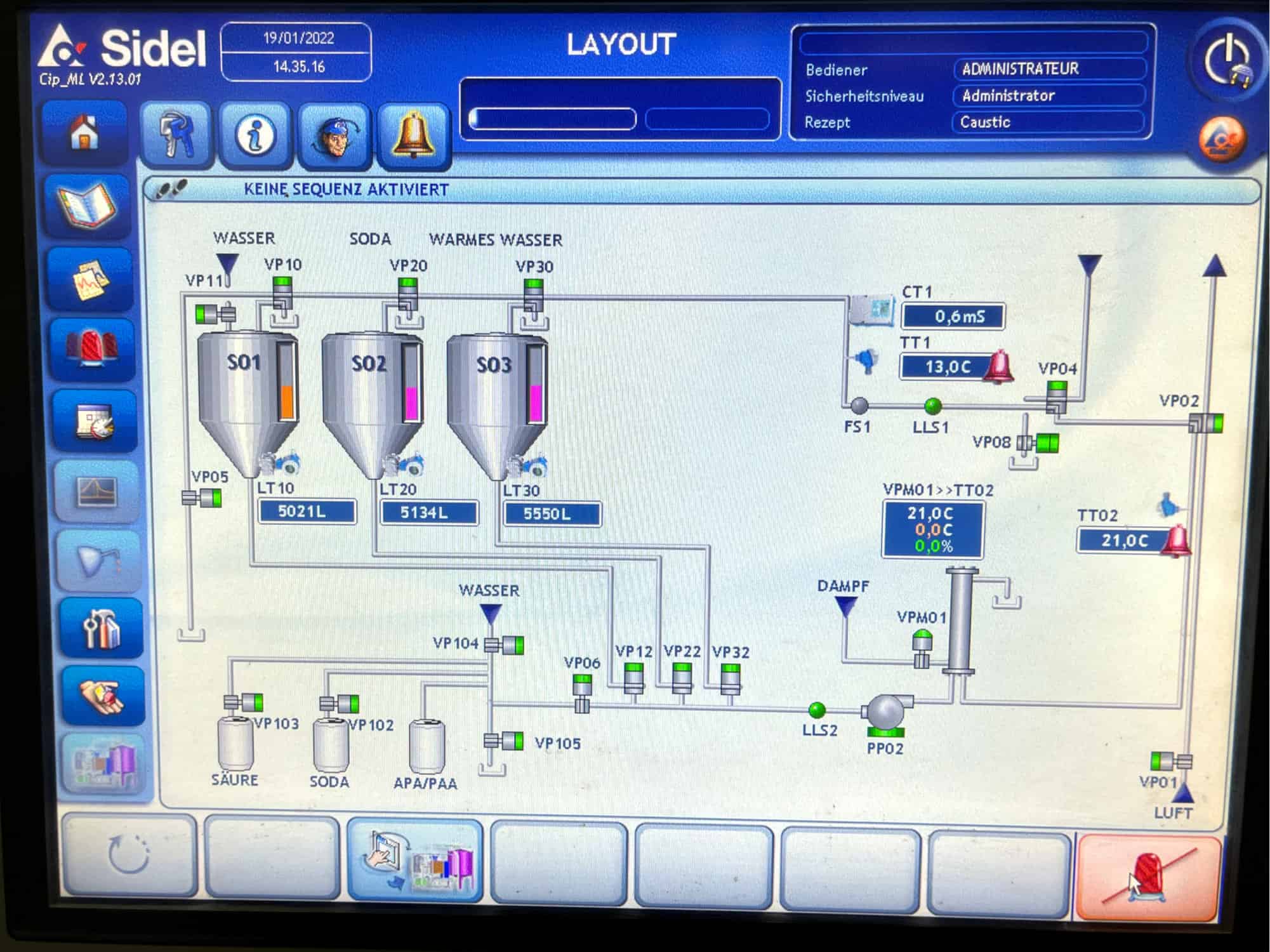 Unidad de control of Sidel KHS / Sidel / Simonazzi