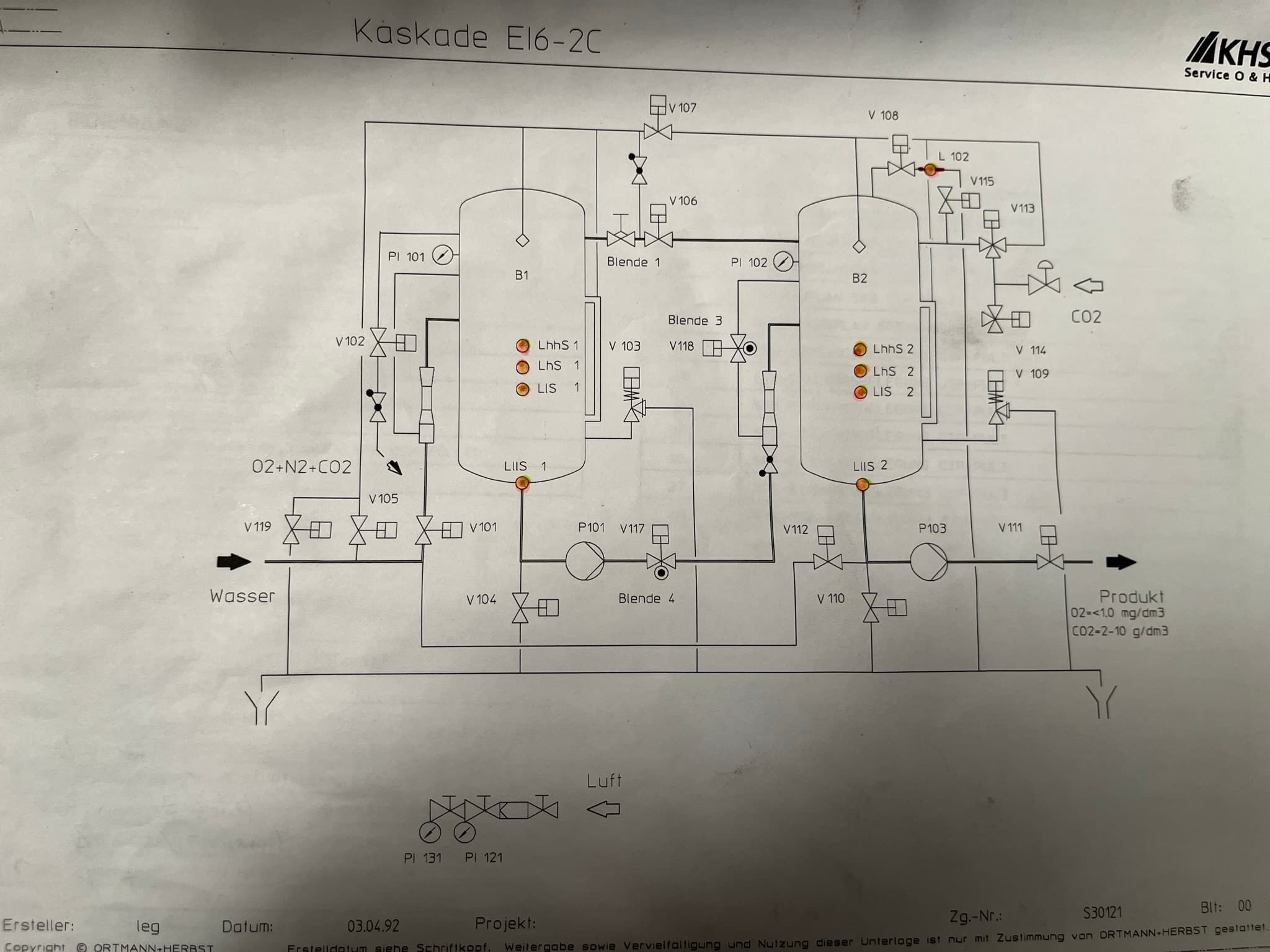 Diseño de Ortmann + Herbst KHS Cascade E16-C