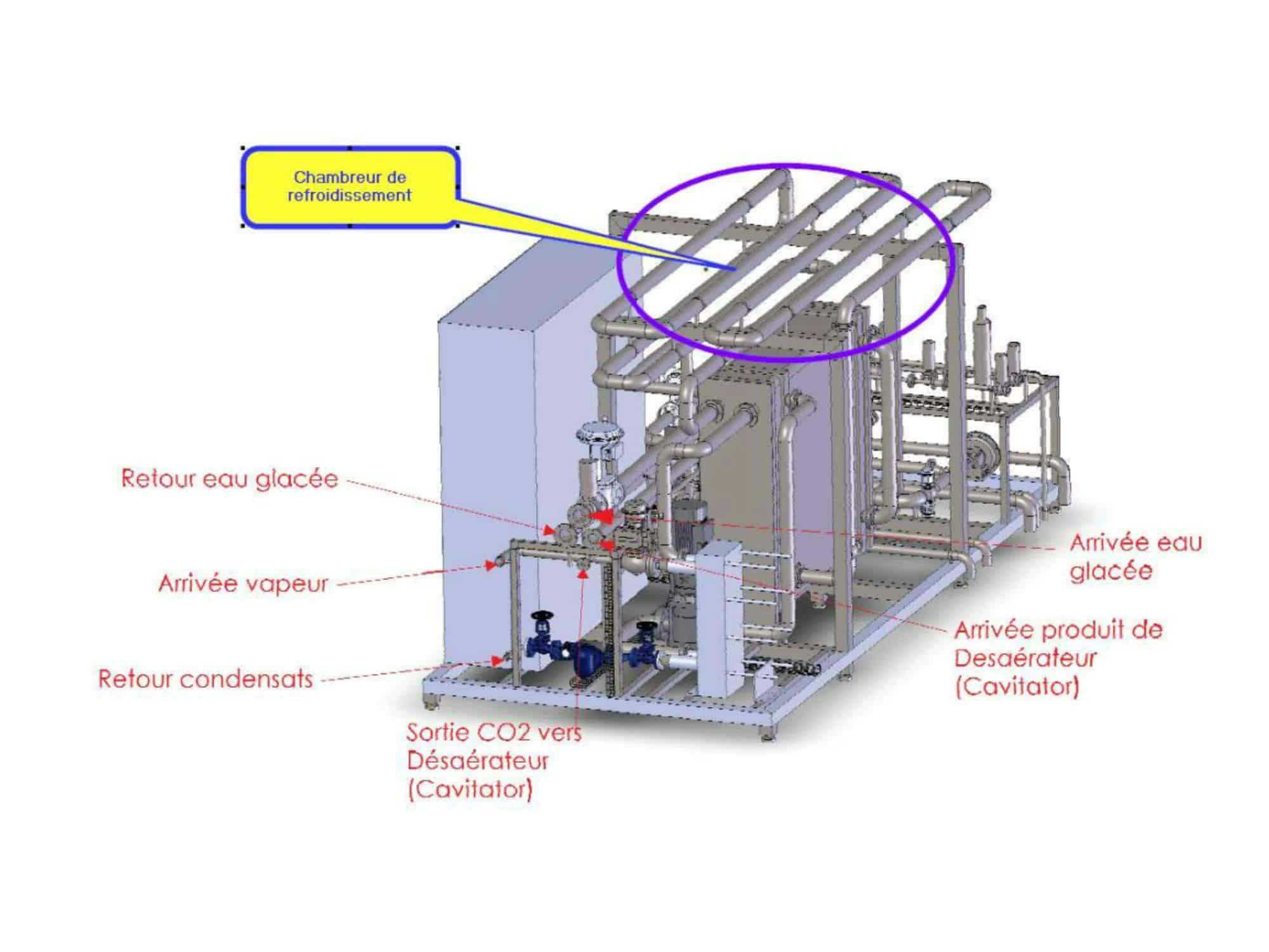 Diseño de Sistemas Cavitadores Unidad de Proceso (Desaireador, Pasteurizador, Carbonizador)