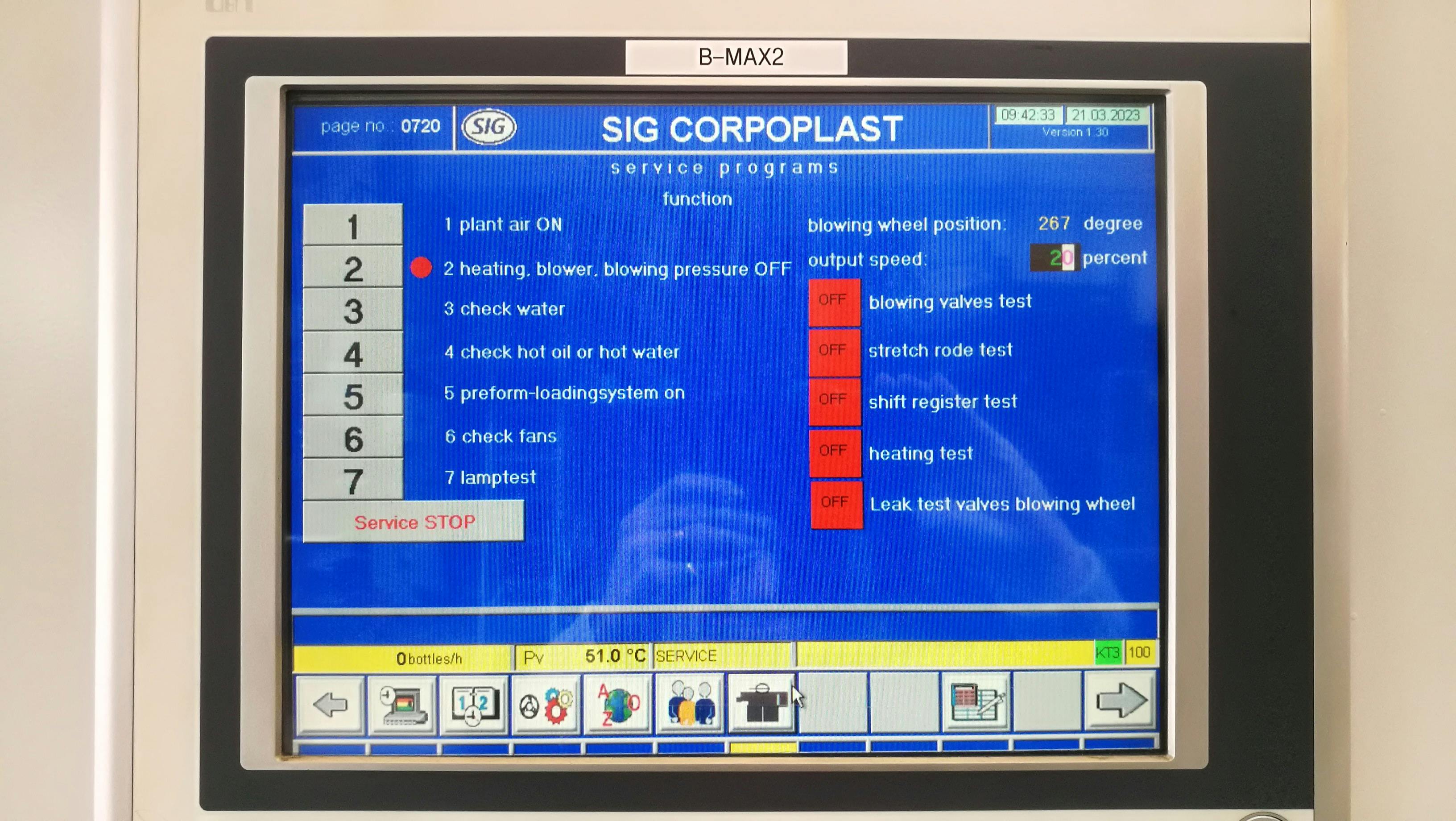 Unidad de control of SIG Corpoplast BLOMAX 4